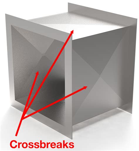 cross breaking sheet metal duct will|sheet metal cross breaks.